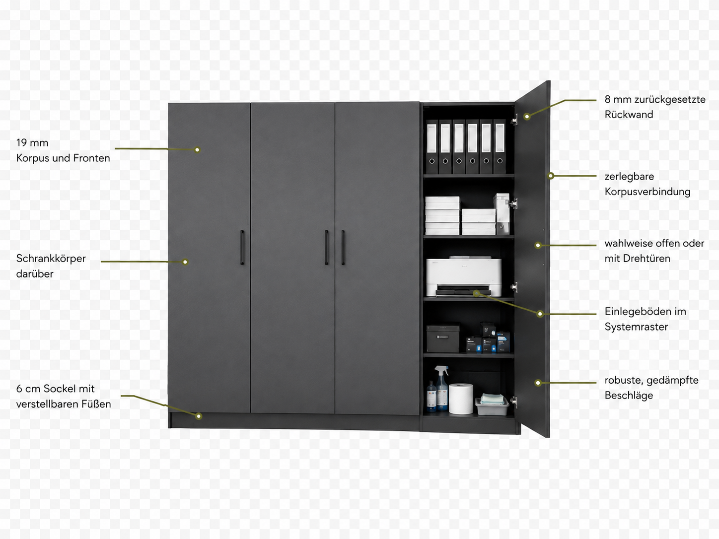 Planar Express Schrank mit Verweislinien und technischen Beschriftungen